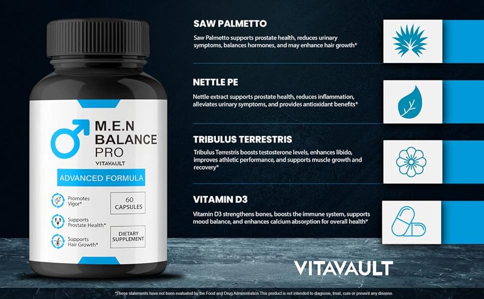 m.e.n balance pro ingredients